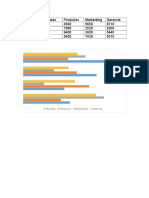 Grafico Fotocopias