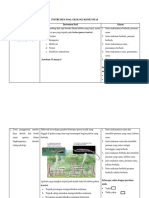 Lampiran 2 SOAL KOMUNITAS EKOLOGI PDF