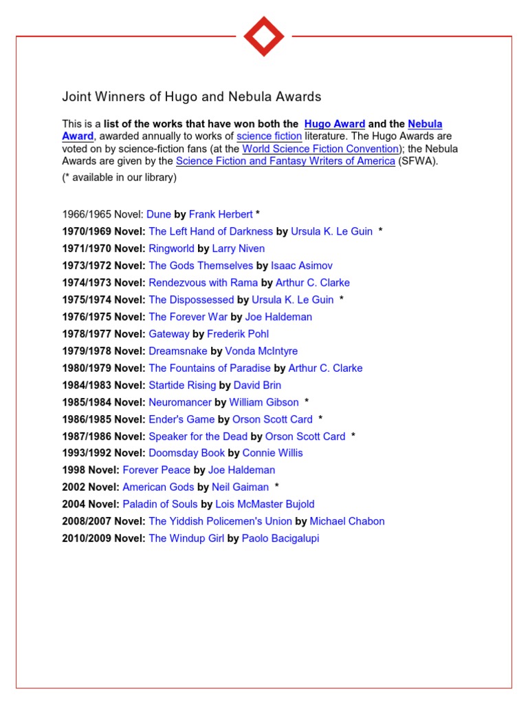 Joint WinnersJoint Winners of Hugo and Nebula Awards of Hugo and Nebula