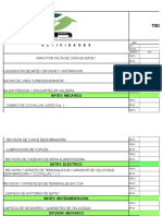 Actividades de Paro Programado 15-Diciembre-2015