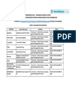 Fase 2 de Bancarización 2015