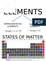 Elements: Representative Elements - Groups 3-12 - Groups 1, 2, 13 - 18