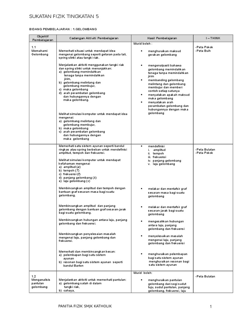 Soalan Fizik Tingkatan 4 Pdf - Sample Site q