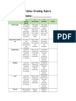 Fables Grading Rubric