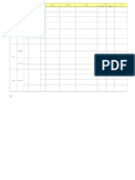 Template Penyediaan SKT 2016 (PTJ) - 23 Januari 2016