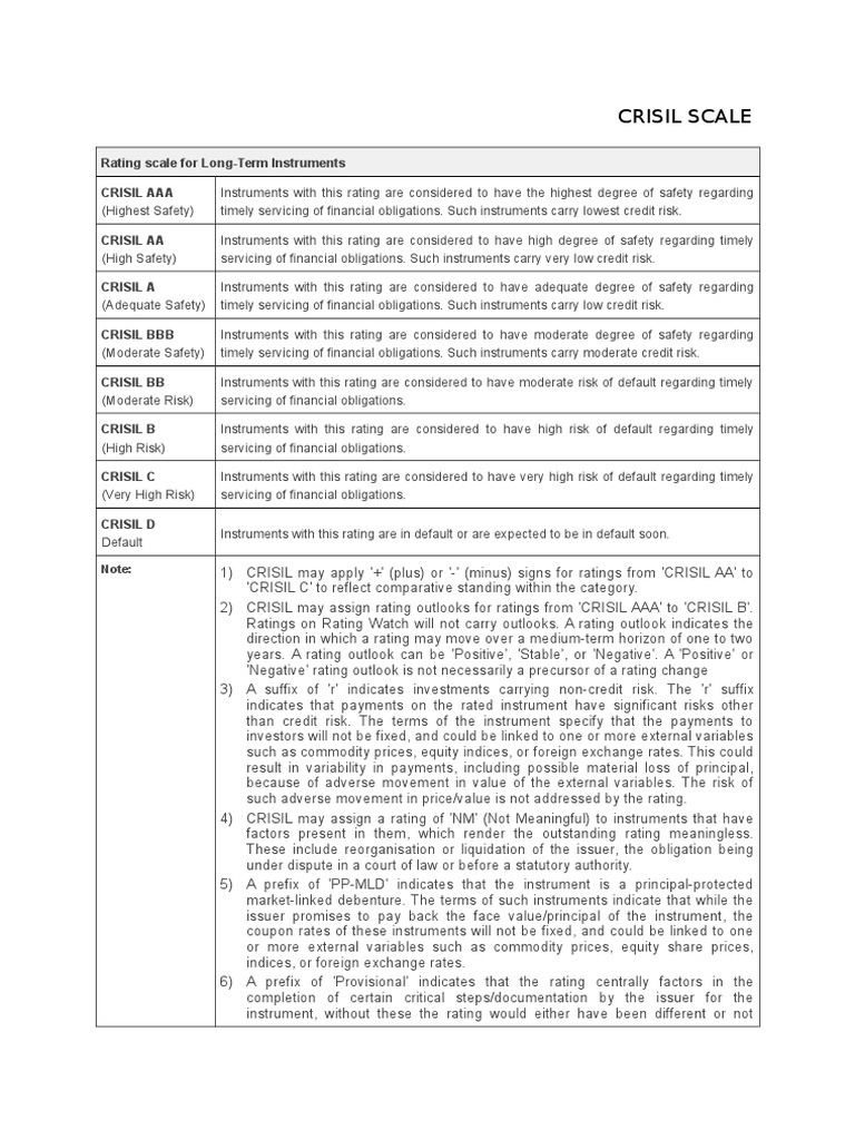 CRISIL Rating Scale | Download Free PDF | Bond Credit Rating | Bonds