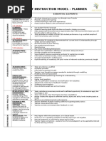 Skills Delivery: EDIP Method Explained | PDF | Learning | Imitation