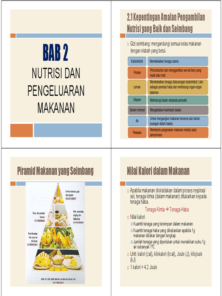 Tingkatan 5 Bab 2 Nutrisi Pdf