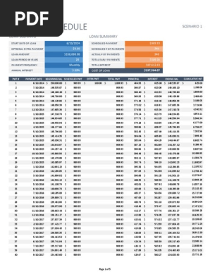 Payment Schedule