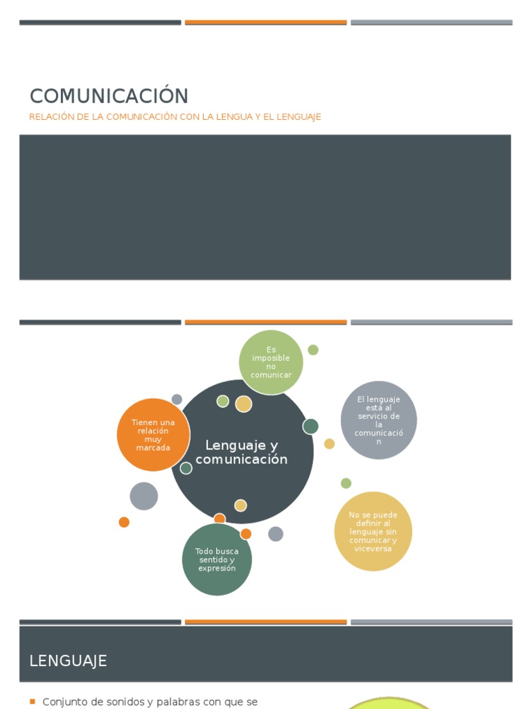 Relación Comunicación y Lenguaje Textos y Su Tipología | PDF ...