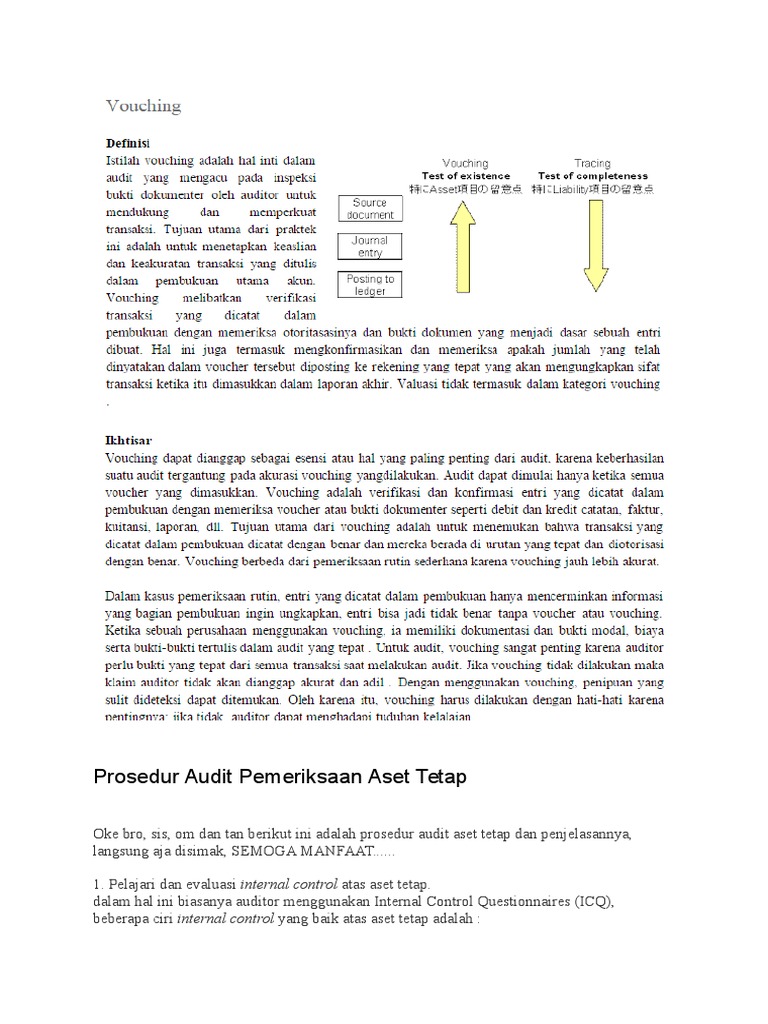 Prosedur Audit Pemeriksaan Aset Tetap