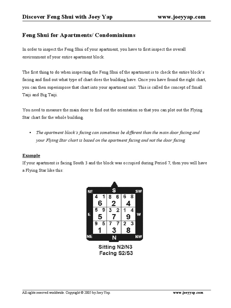 Joey Yap Feng Shui For Apartment PDF