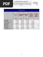 EU Comparatie Preturi Benzina Cu Taxe Incluse