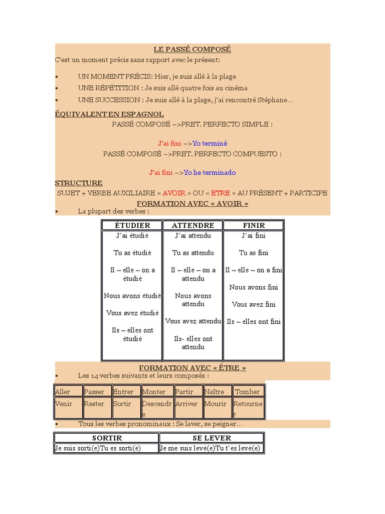 7 Magnifiques Criques Et Plages De La Manga Et Carthagène