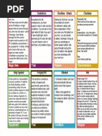 Dnd 5e monster creation sheet