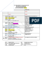 PBG Span1 Program Updated