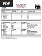Download 20160114 Winter Tour - Ledgeview by VGT - Vancouver Golf Tour SN296175024 doc pdf