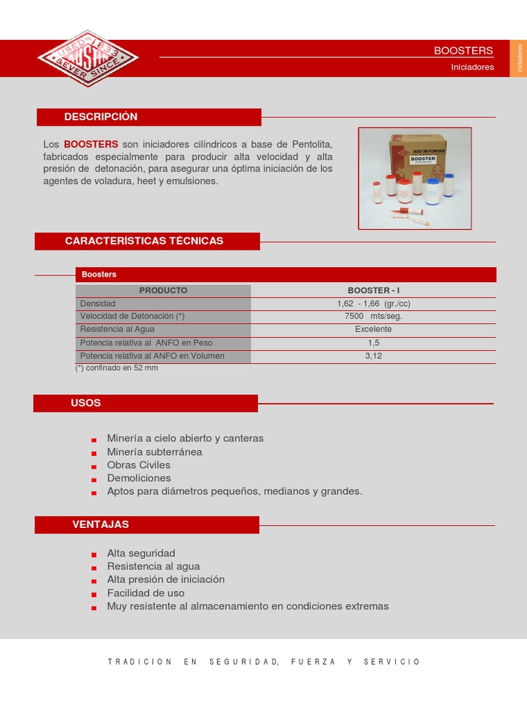 Booster I: Iniciadores para Minería | PDF