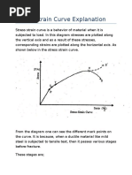 Download Stress Strain Curve Explanation by Sathish Kumar Rajendiran SN296189919 doc pdf