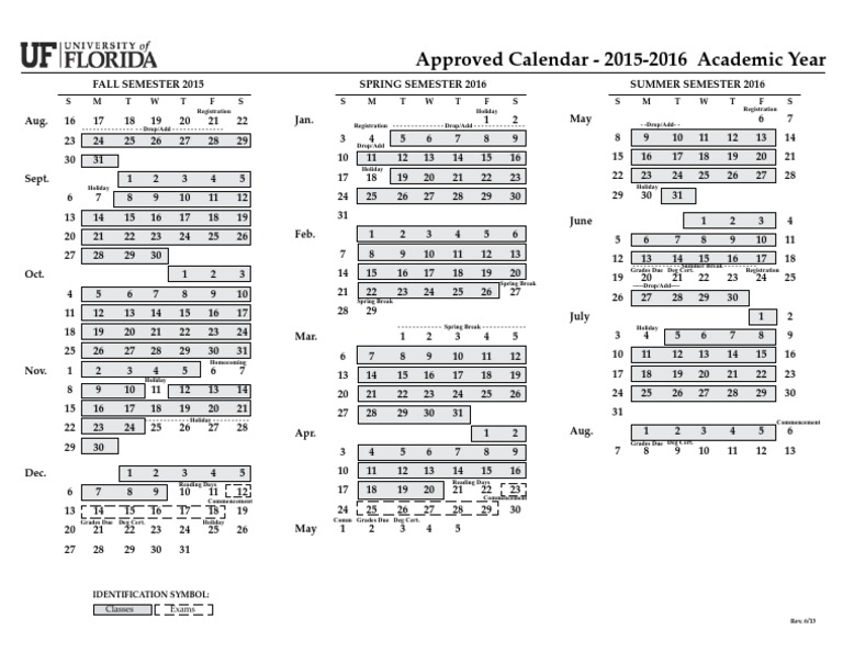 Uf Academic Calendar 2024 25