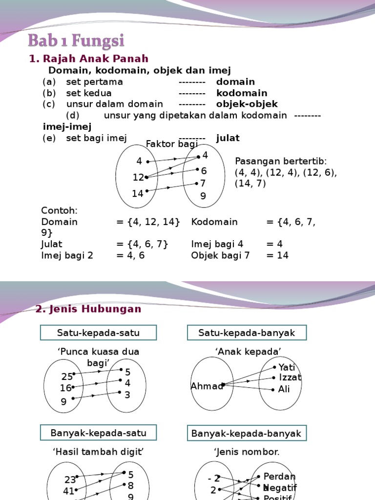 Chapter 1 Function Pdf
