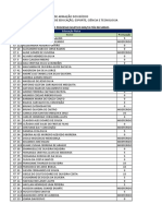 Inscritos 2º Segmento Pós Recursos - Edital 005-15