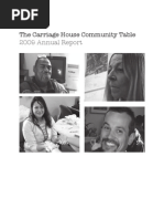 Download 2009 Annual Report CHCT by summitrealestatebook SN29620367 doc pdf