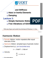 Spring and Stiffness Mass or Inertia Elements Damping Simple Harmonic Motion Free Vibrations of SDOF