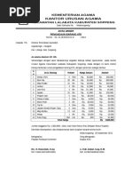 Rincian Daftar Pembelian Alat Tulis Kantor