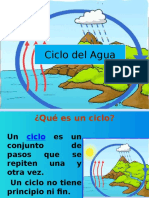 Ciclo Del Agua