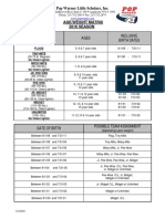 2016 Age Weight Matrix