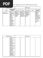Tabela-matriz João Brás