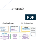 Etiología Edema Pulmonar