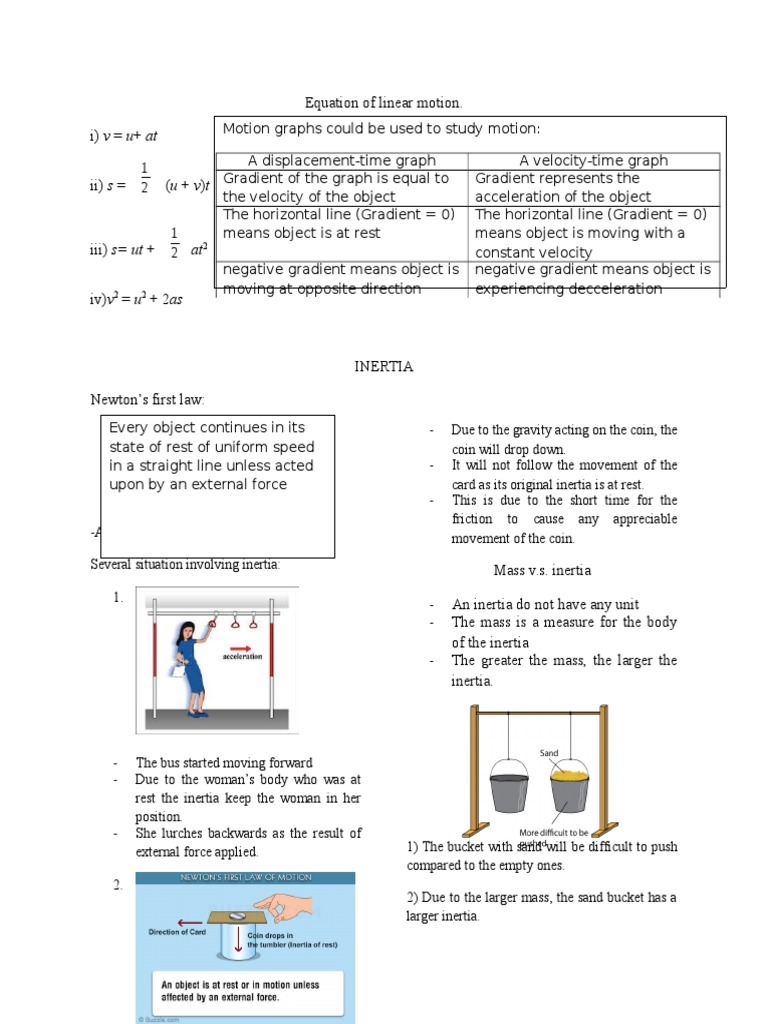 Equation of Linear Motion Inertia Acceleration
