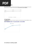 Ratios of L&T