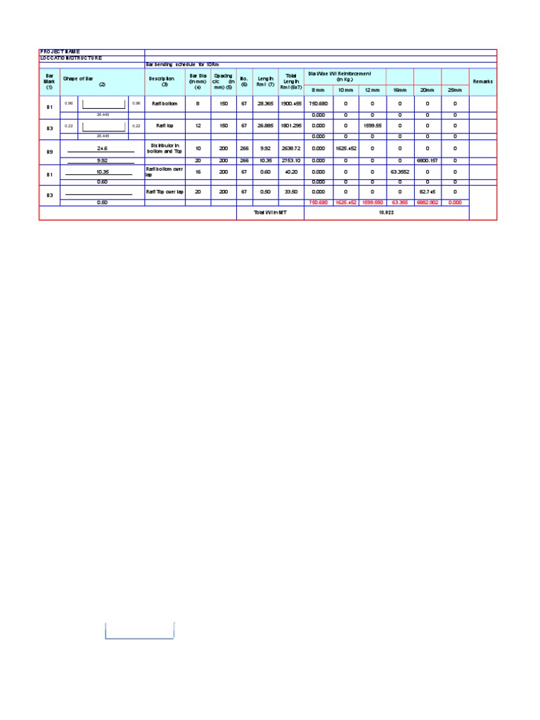 bar bending schedule format