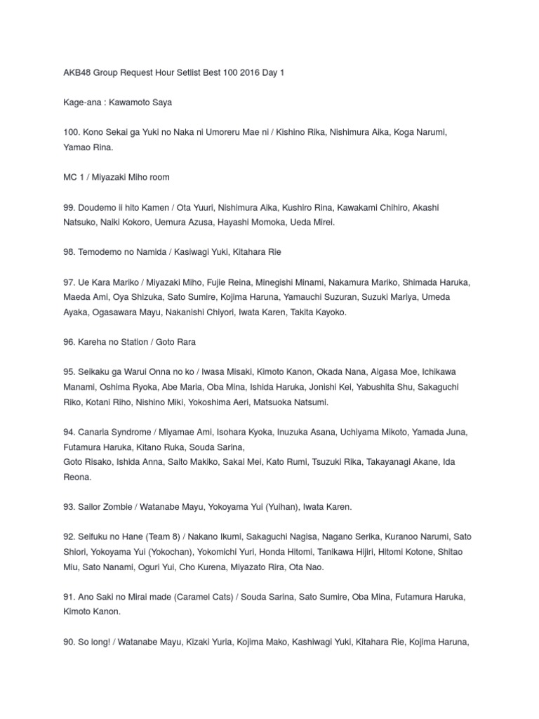 ＡＫＢ４８　Request Hour  Best100 2016 AKB48 Request Hour Setlist Best 100 2016 - Wiki48