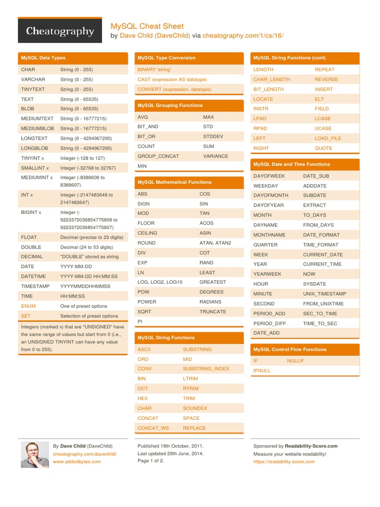 MySQL Functions Cheat Sheet | PDF | Notation | Computer Data