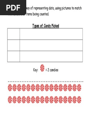 Halloween Pictograph