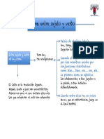 Coma Entre Sujeto y Verbo PDF