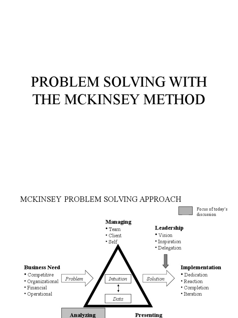 Problem Solving With The Mckinsey Method | PDF | Investing | Hypothesis