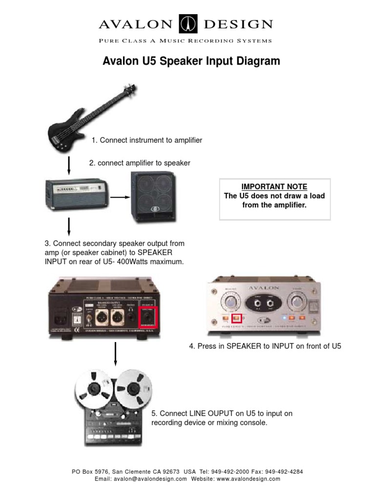AVALON DESIGN　U5 U5 — Avalon Design