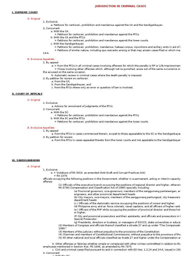 Jurisdiction in Criminal Cases Overview | PDF | Certiorari | Writ Of ...