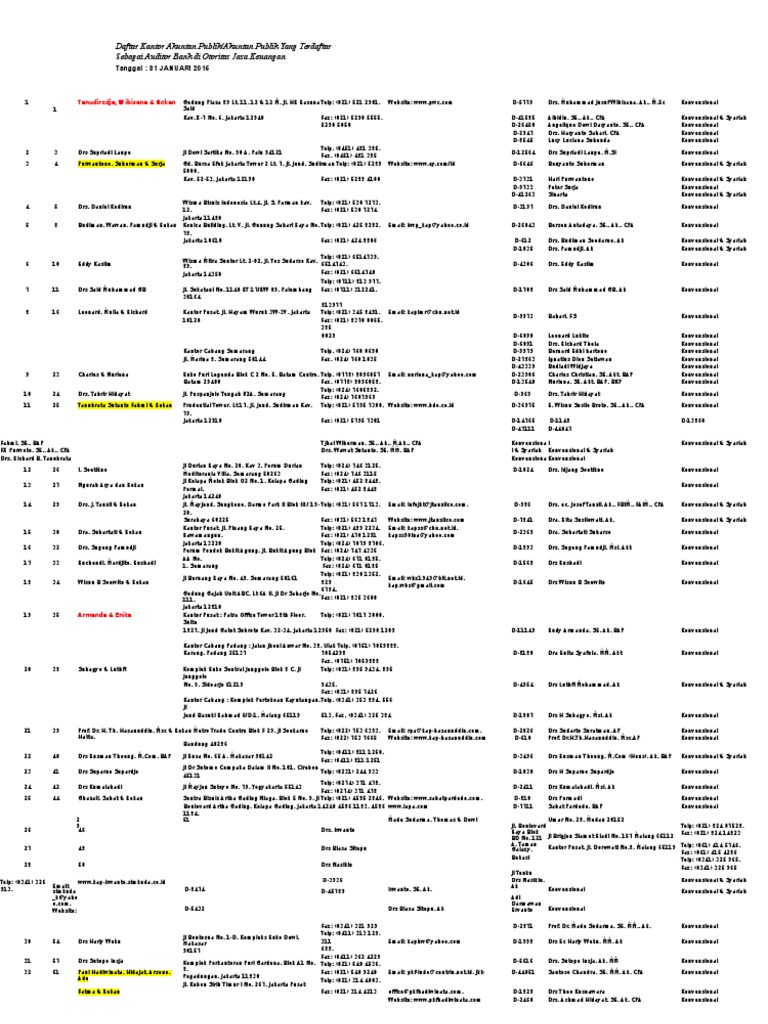 Kap-Ap 201501 | PDF | Kesehatan Holistik