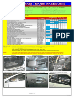 ITA No.19-ACCS-2707-2015 Paket Aksesoris Toyota GN Avanza Juli 2015 PDF
