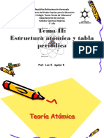 Tema II Estructura Atómica y Tabla Periódica