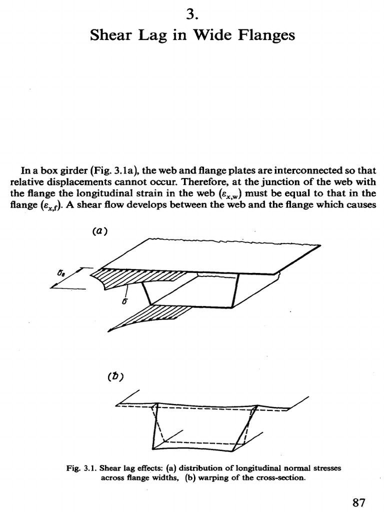 Shear Lag Definition PDF