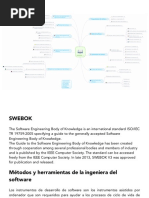 SWEBOK