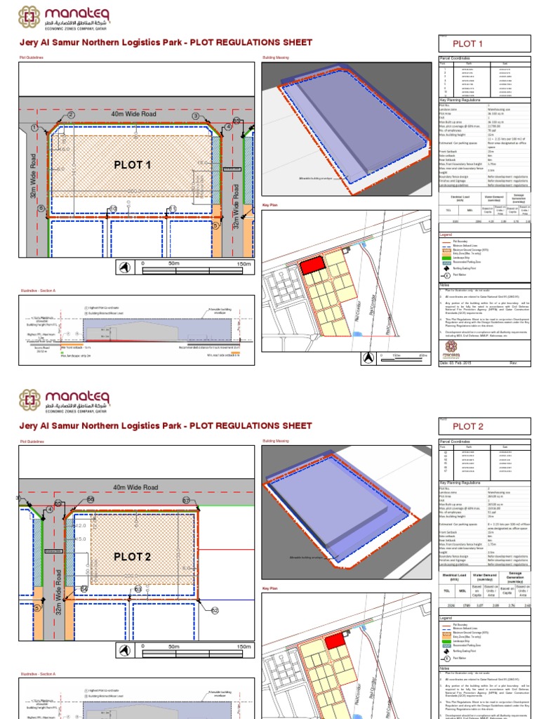 Jery Al Samur Logistics Park Regulations | PDF | Public Safety | Safety