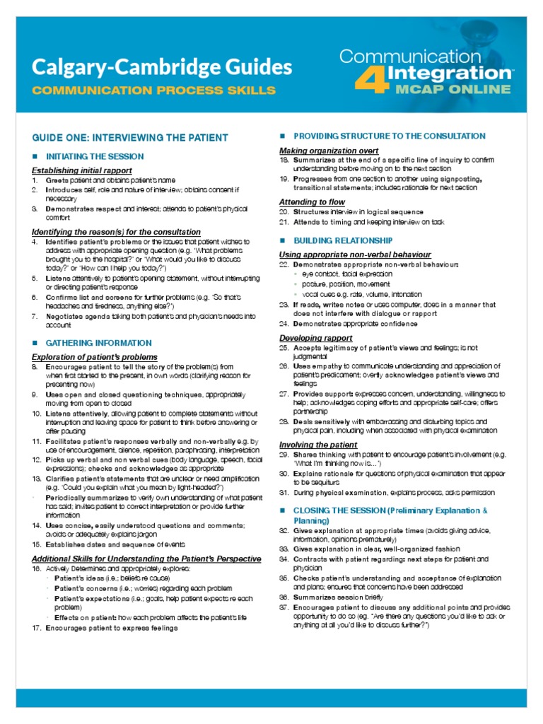 CalgaryCambridge Guides Communication Nonverbal Communication